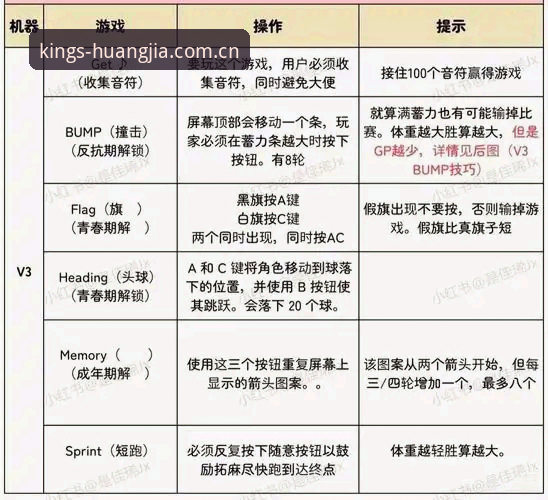 皇家国际安卓版 皇家国际安卓版全面解析:从下载安装到真人娱乐的完整操作指南
