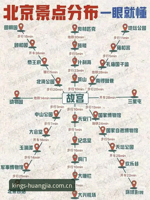揭秘皇家国际官网直达：资深玩家的真实体验与实用指南